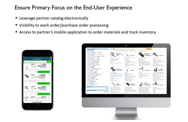 End user experience in mobile and desktop devices