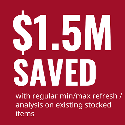 $1.5M Saving on existing stocked item