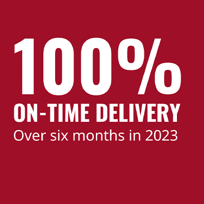 100% on time delivery over six months in 2023