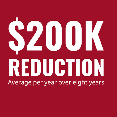 $200K average reduction per years over eight years