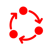 Continuous Improvement