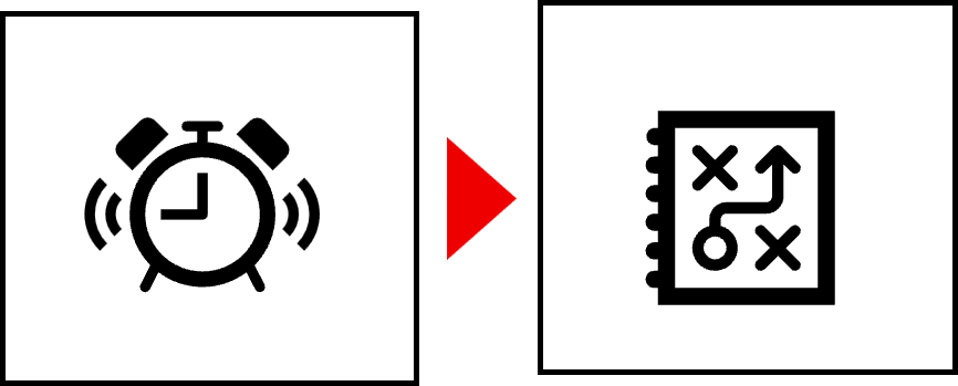 Reactive-to-Predictive